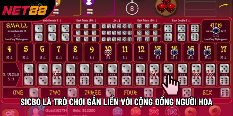 Sicbo trực tuyến là trò chơi gắn liền với cộng đồng người Hoa Sicbo trực tuyến là trò chơi gắn liền với cộng đồng người Hoa